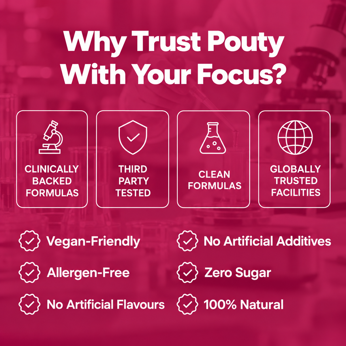 Why trust Pouty: clinically backed, third party tested, clean formulas