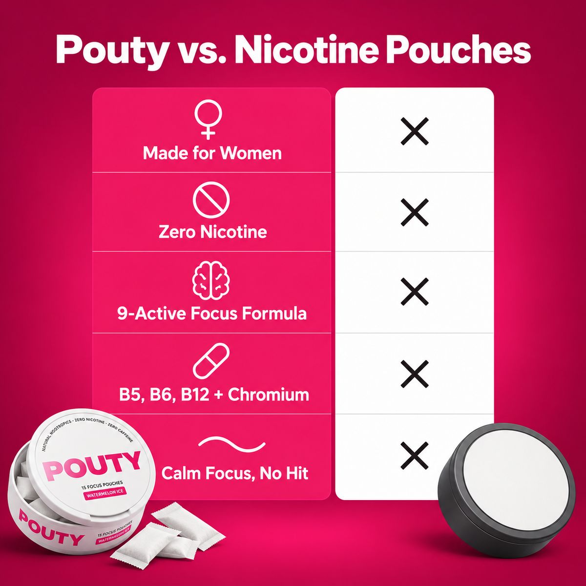 Pouty vs nicotine pouches comparison